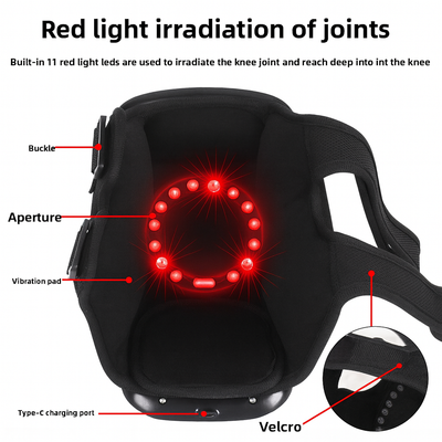 Black knee support device with red light irradiation features and labeled parts on a white background.