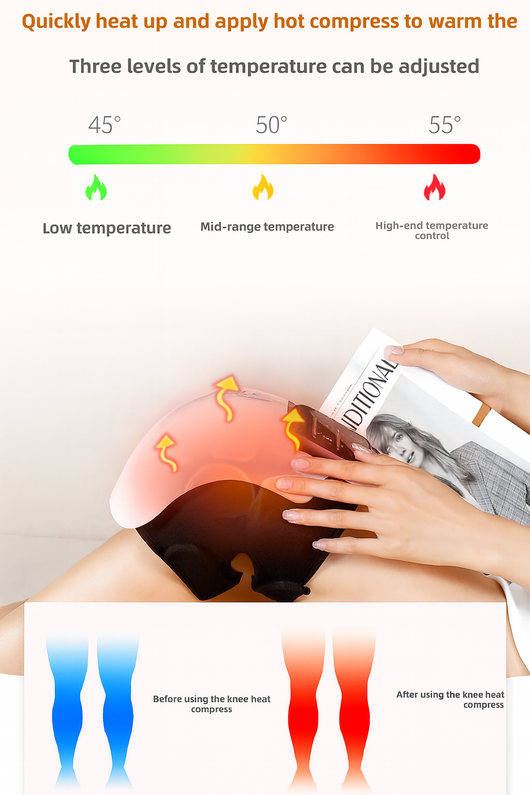 Temperature control chart for a knee heat compress with visual representation of temperature levels and effects.