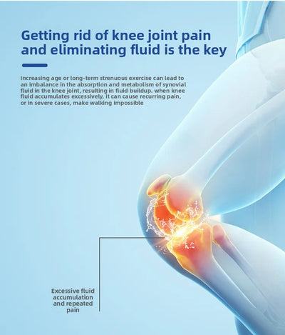 TheraKnee Smart Heated Knee Relaxer